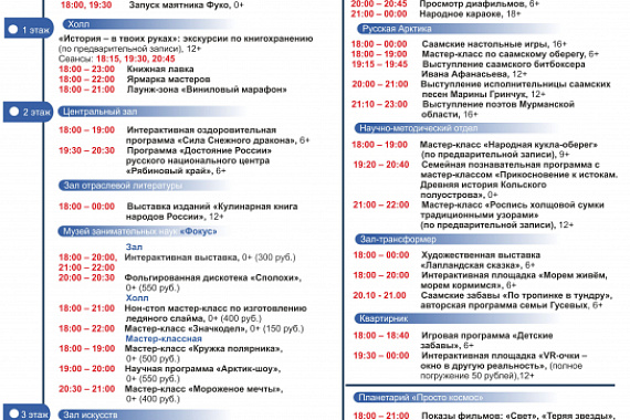 Библионочь — 2022